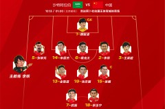 世预赛欧洲区精彩瞬间：冷门迭出，强队争霸