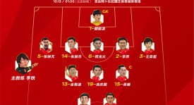 世预赛欧洲区精彩瞬间：冷门迭出，强队争霸