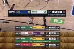 NBA新赛季长臂球员崛起，火箭队杜兰特加盟助战绩攀升